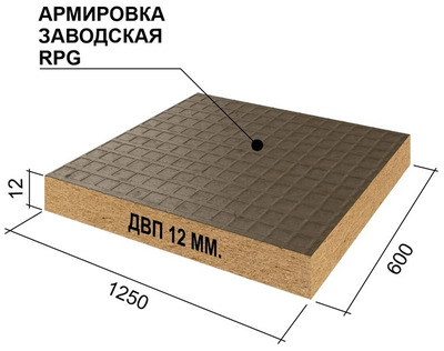 Звукоизоляционная панель Ruspanel RPG COMFORT ECO 1250х600х12мм сетка1/двп12