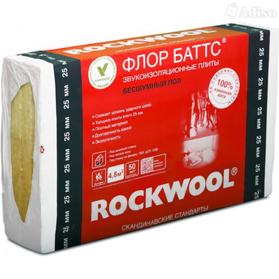 Базальтовая вата Rockwool Флор Баттс 1000х600х25 мм 8 плиты в упаковке